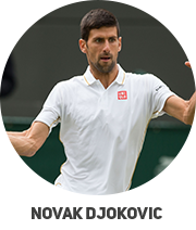 A Novak Djokovic által használt felszerelés